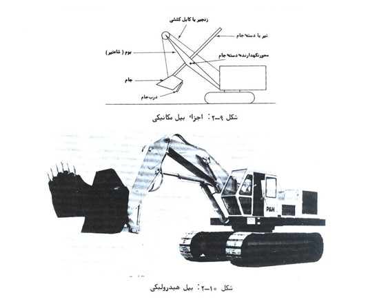 بیل هیدرولیکی بیل مکانیکی