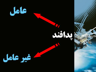 مقاله پدافند عامل
